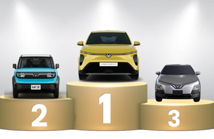 Thị trường ô tô Việt Nam: Top 10 mẫu xe bán nhiều nhất tháng 11/2025